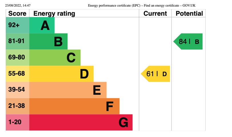 EPC