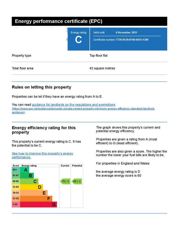 EPC Certificate