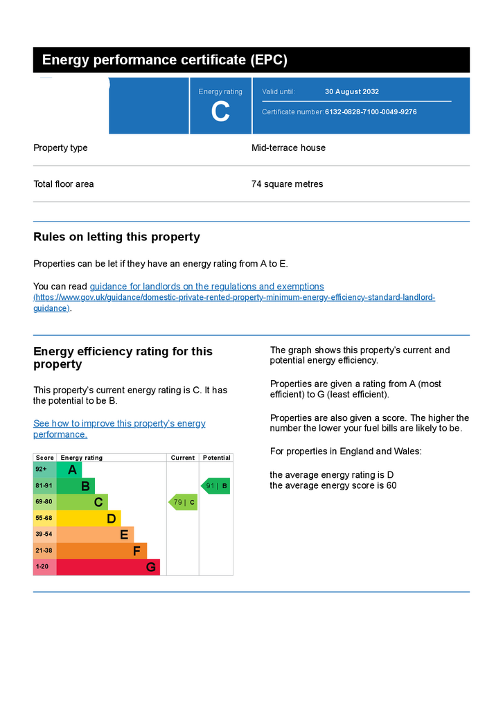 EPC Certificate