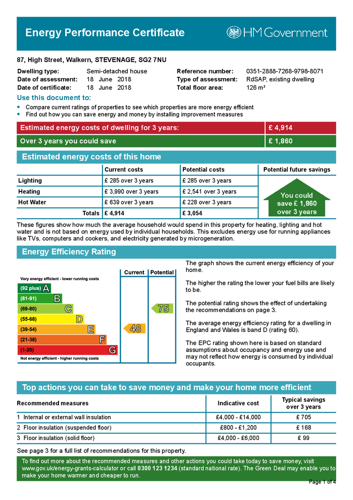 EPC Certificate