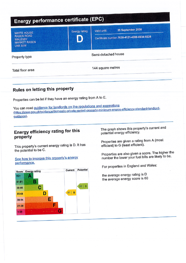EPC Certificate
