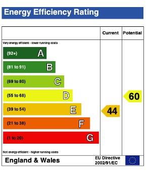 EPC