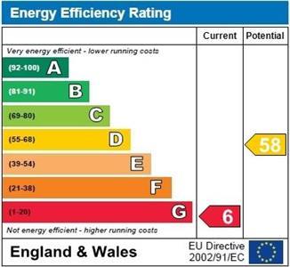 EPC