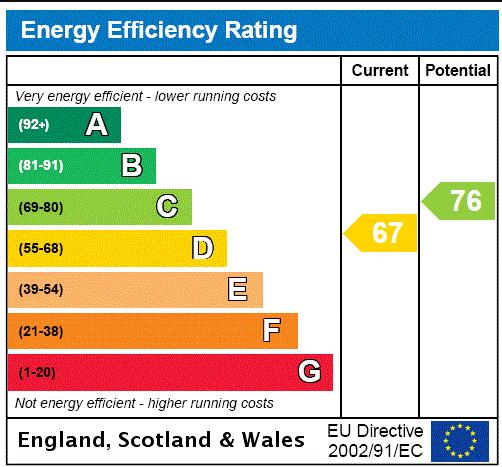 EPC