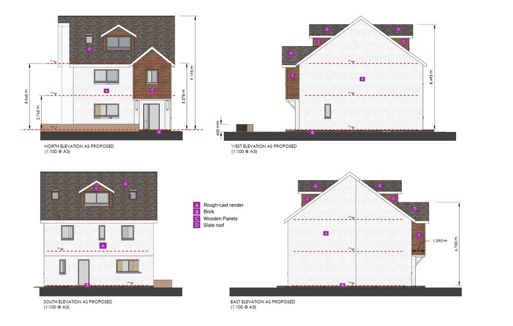 Elevations