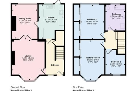 3 bedroom terraced house for sale, Ashley Road, West Harton, South Shields, Tyne and Wear, NE34 0PE