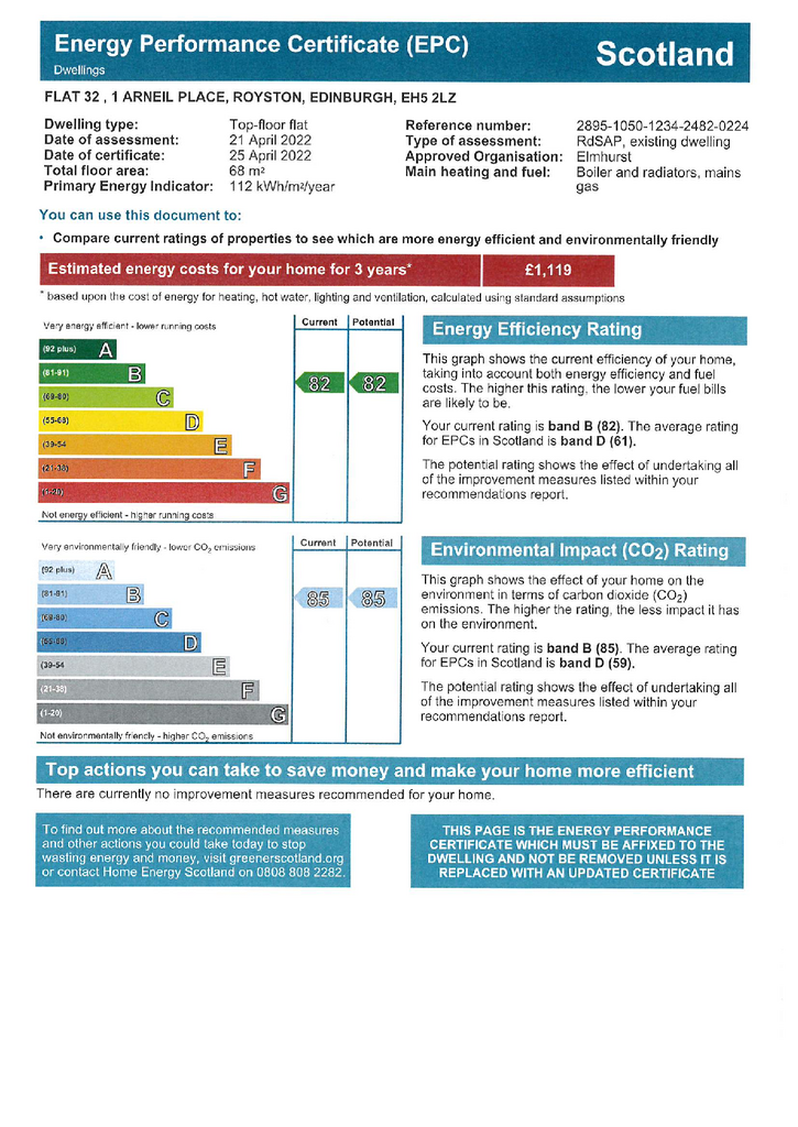 EPC Certificate