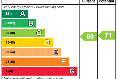 undefined, Wetherall Avenue, Yarm