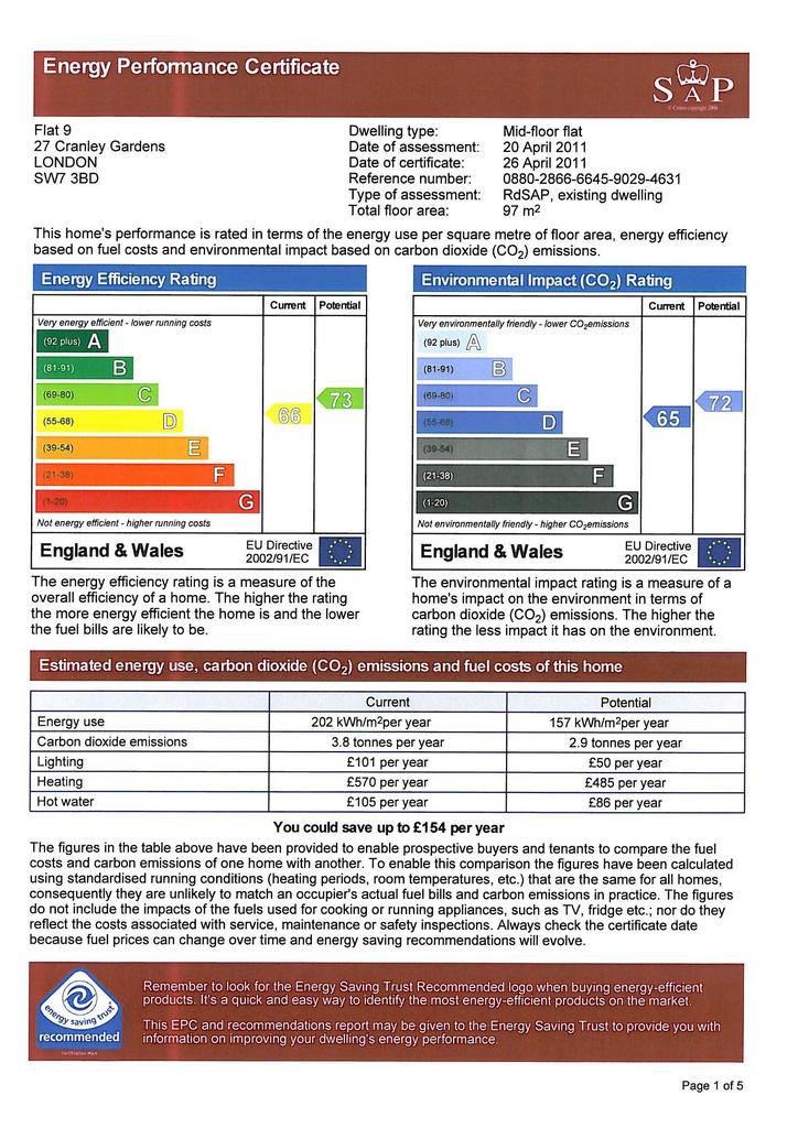 EPC Graph