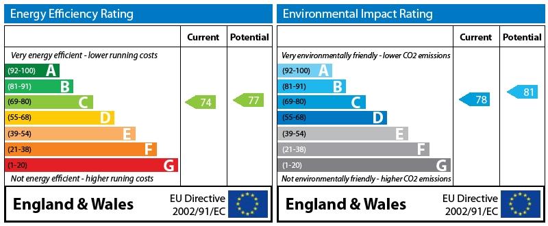 EPC Graph