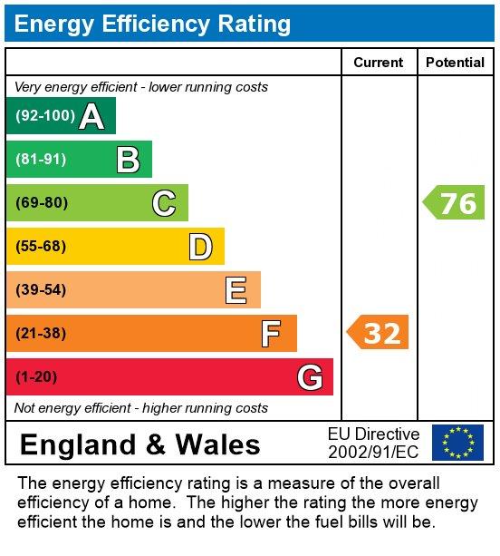 EPC