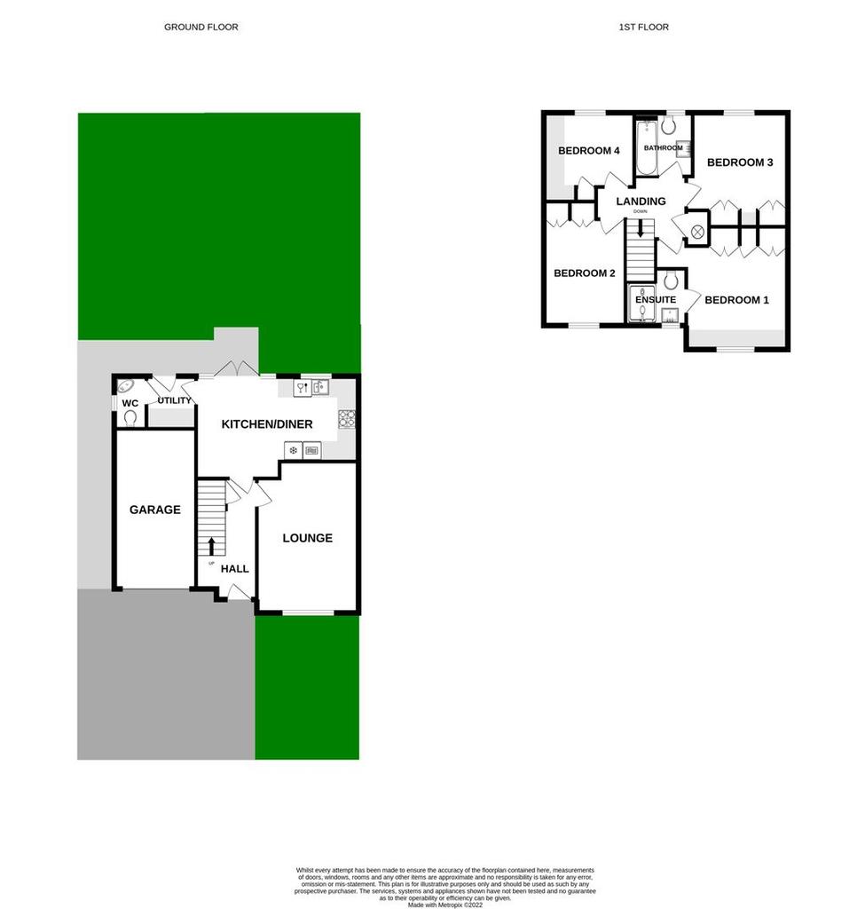 Plot Plan
