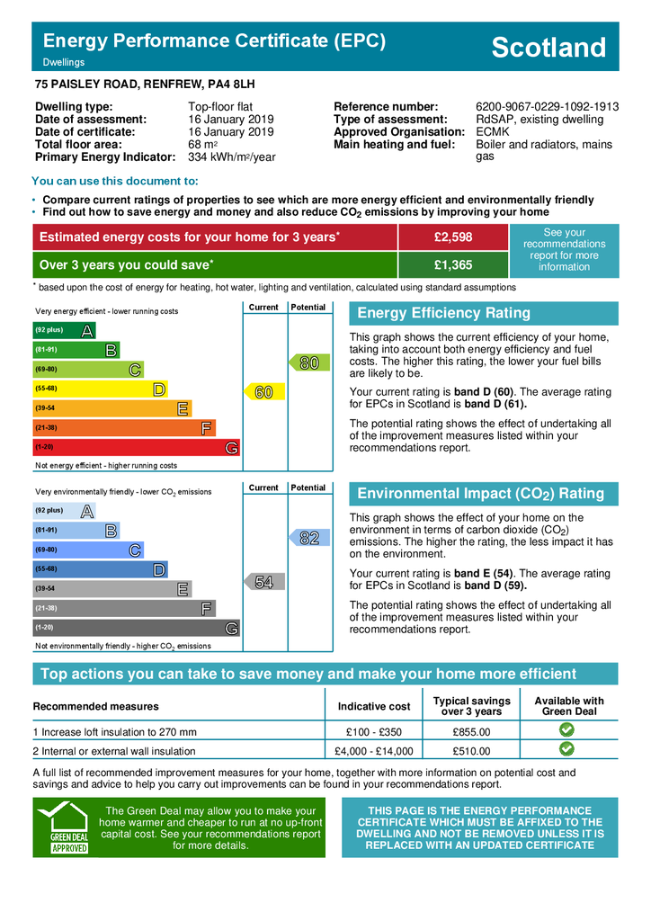 EPC Certificate