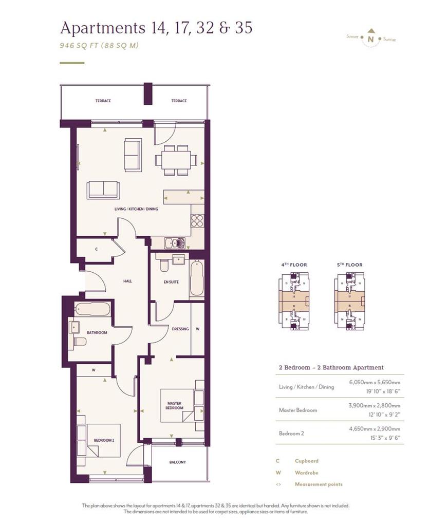 Plots 14,17,32,35