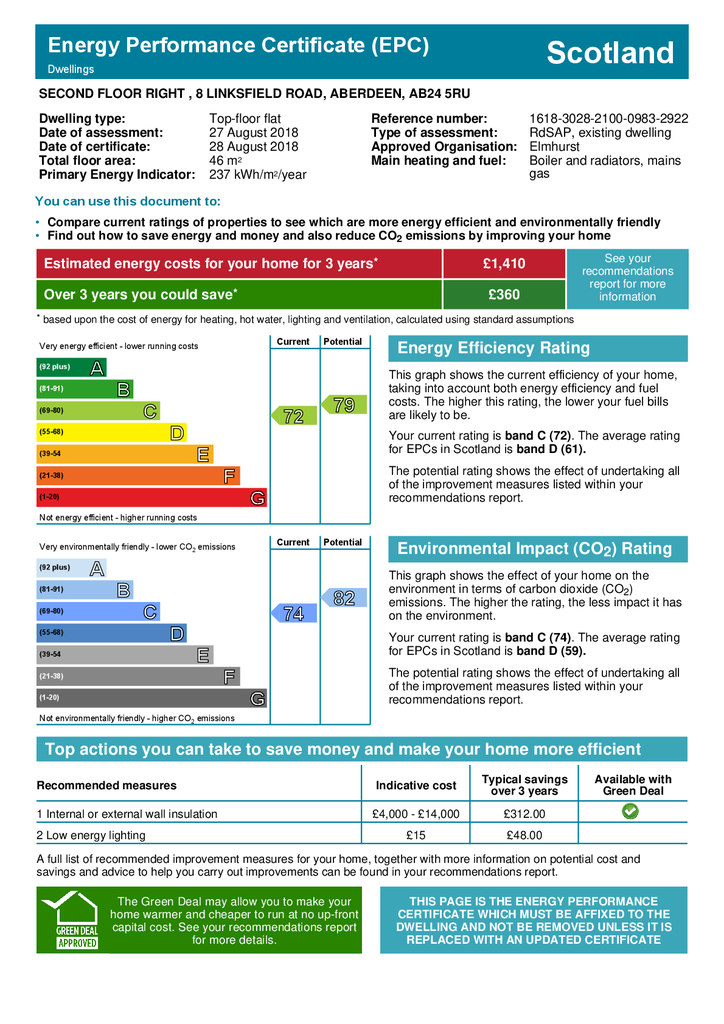 EPC Certificate