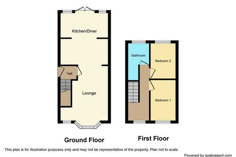 2 bedroom semi-detached house for sale, Harton House Road, Harton, South Shields, Tyne and Wear, NE34 6EA