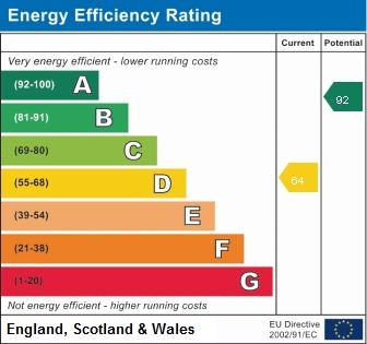 EPC graph