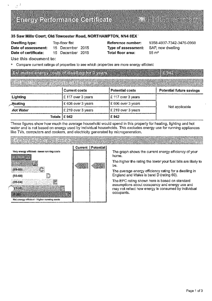 EPC Certificate