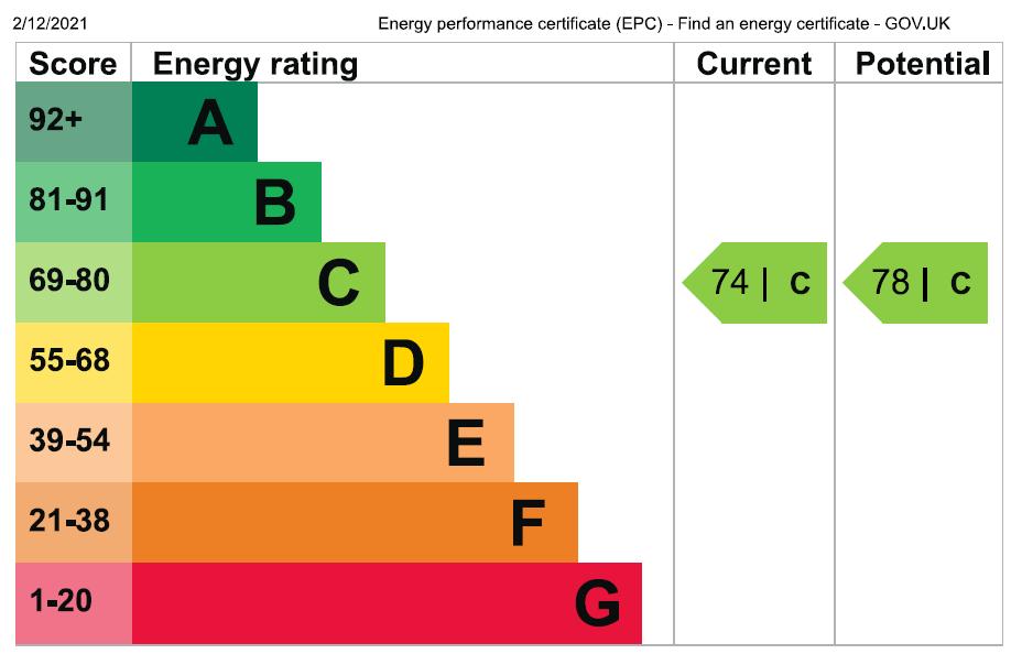 EPC