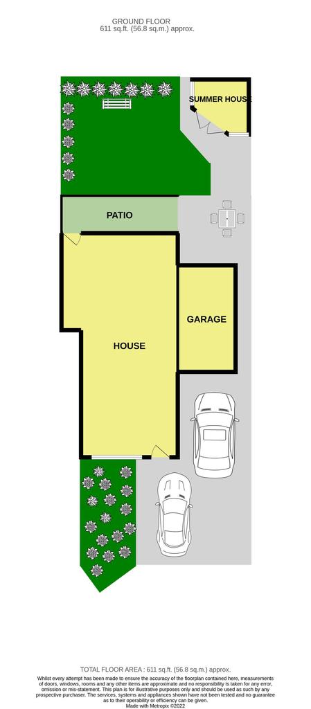 Plot Plan