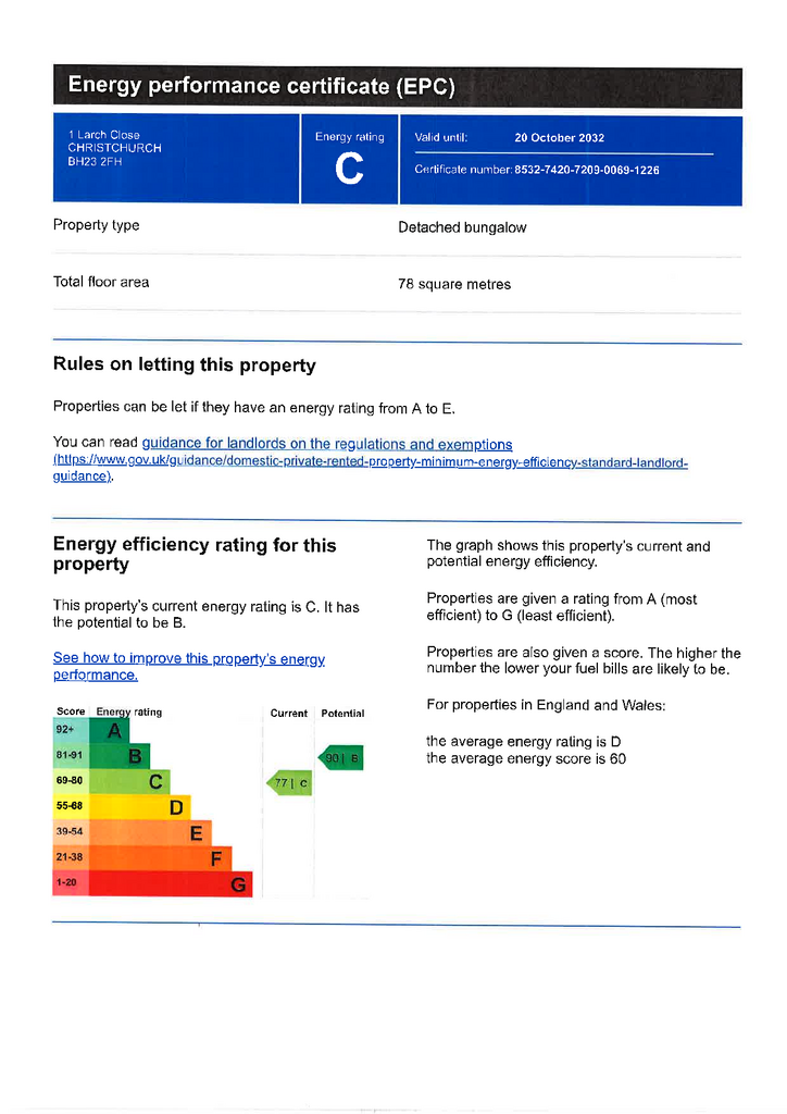 EPC Certificate