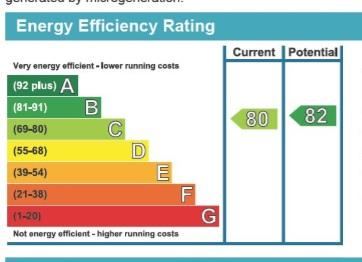 EPC