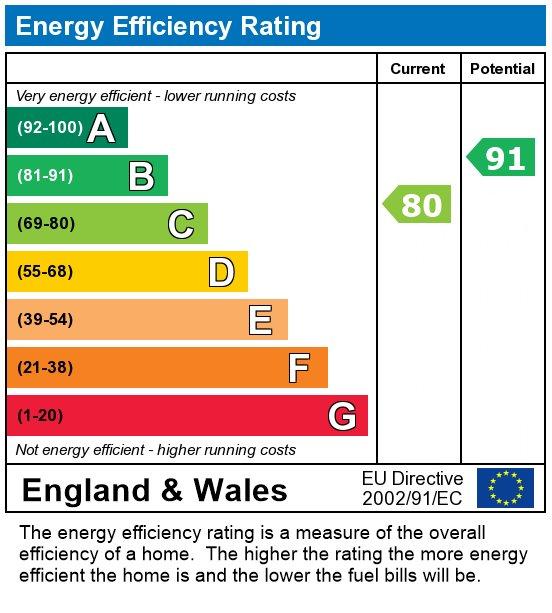 EPC