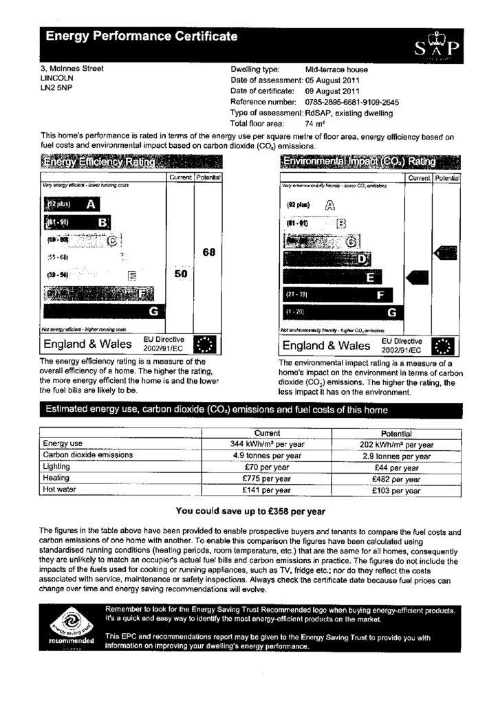 EPC Certificate