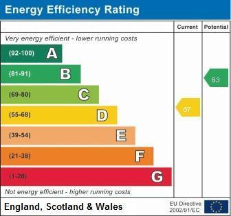 EPC graph