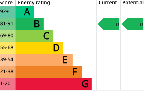 undefined, Stockport Road, Ardwick, Machester, M13 0BR