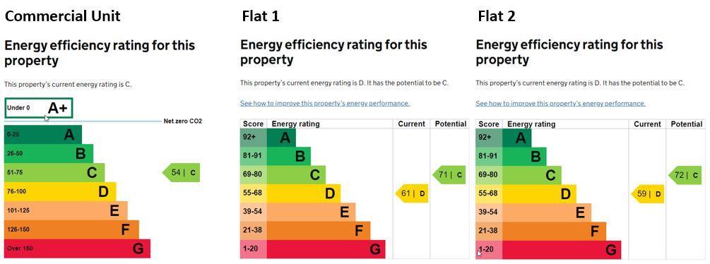 EPCs.jpg