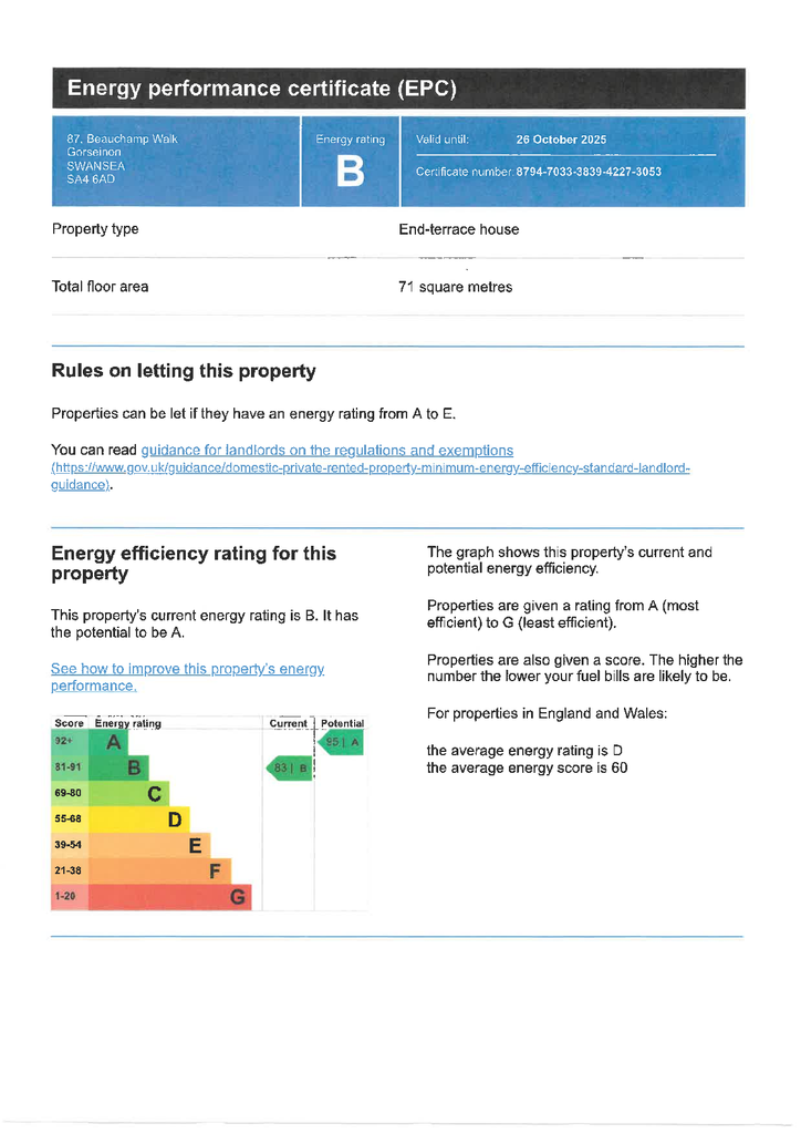 EPC Certificate