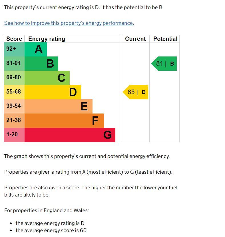 EPC Graph