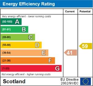 EPC Graph