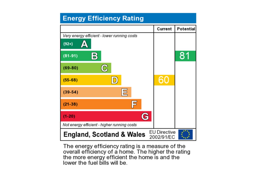 EPC