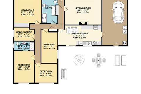 5 bedroom detached bungalow for sale - 26 Fairway Drive, Ramsey IM8 2BD