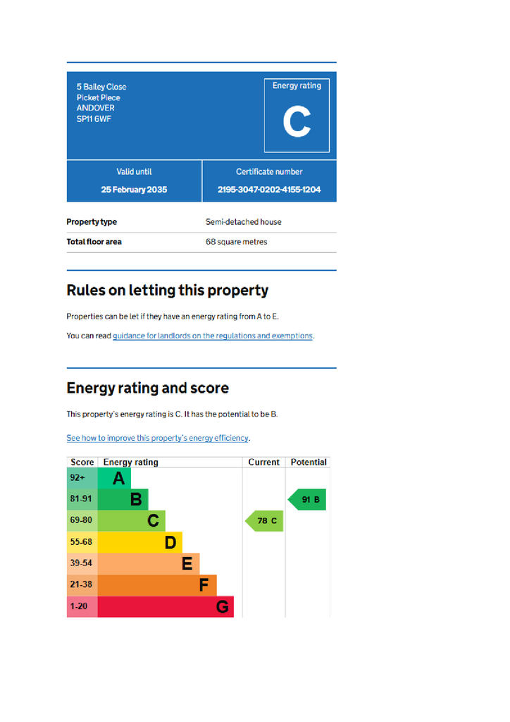 EPC Certificate
