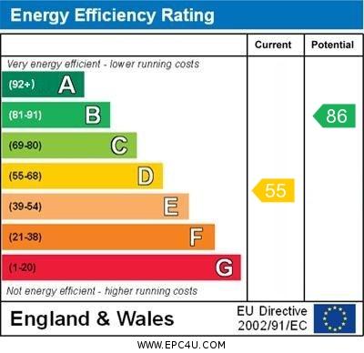 EPC Graph