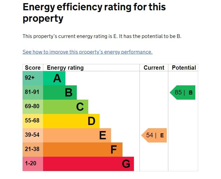 EPC