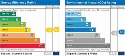 Epc graph