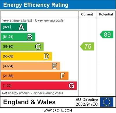 EPC Graph