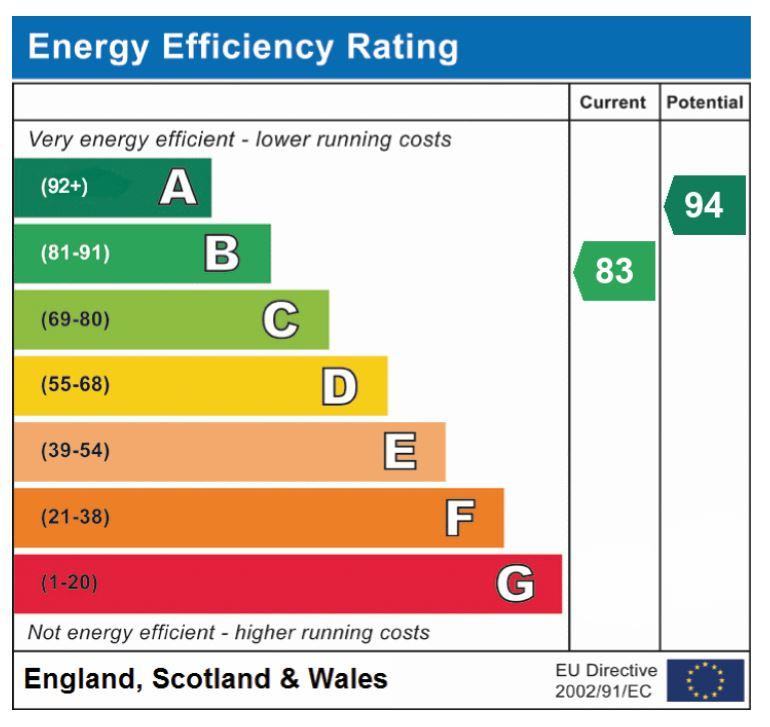 EPC