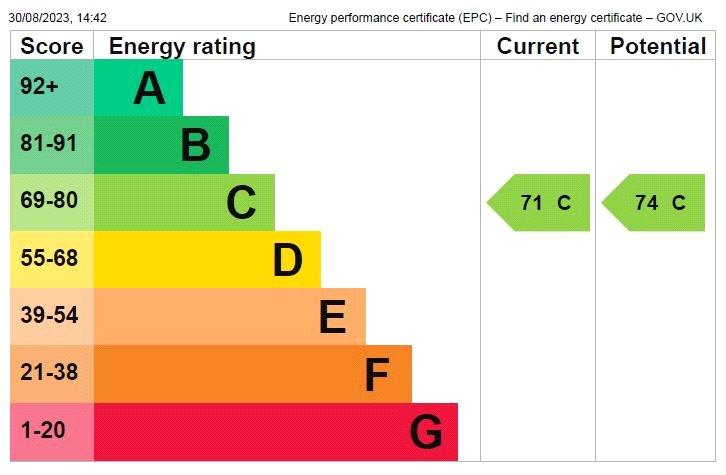 Epc