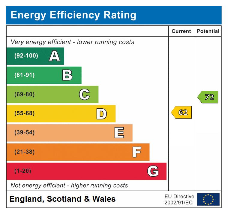 EPC