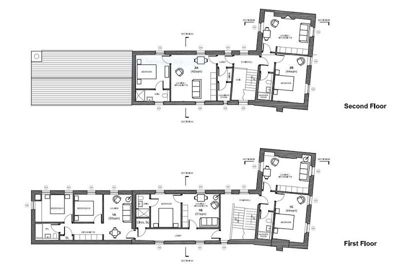Planning