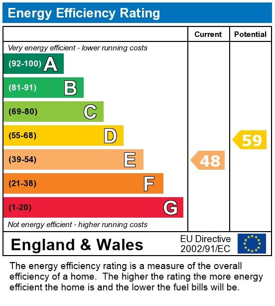 EPC