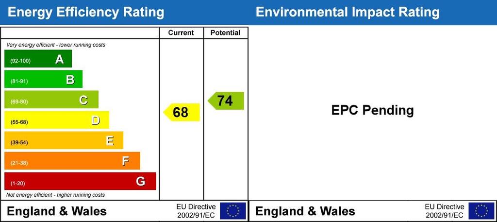 Energy Performanc...