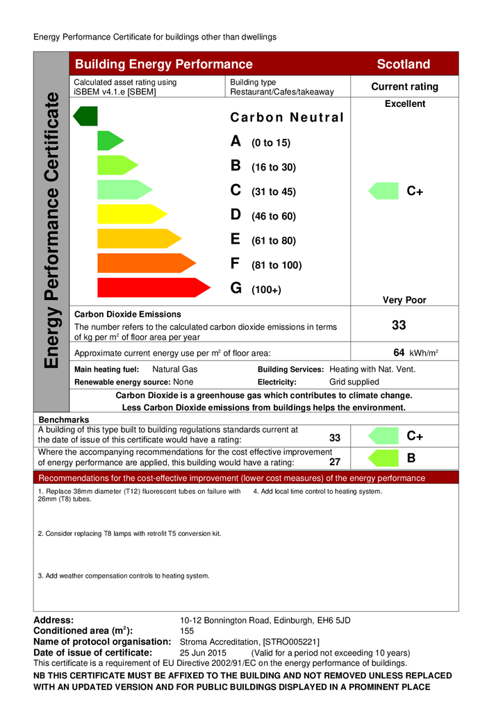 EPC Certificate