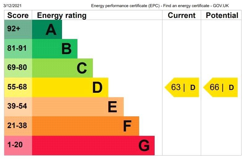 Epc