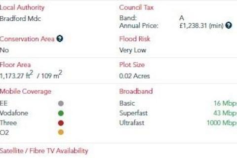 2 bedroom terraced house for sale, Gladstone Street Bradford BD3-Via Modern Method Auction